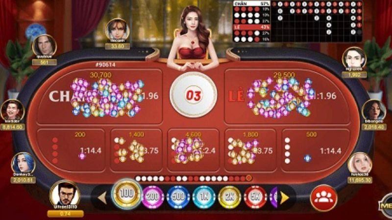 Quản lý vốn khi chơi online